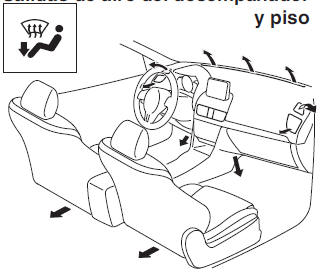 Mazda3. Salidas de aire del desempañador y piso