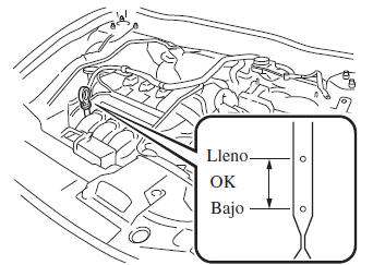 Mazda3. Control del nivel de aceite del motor