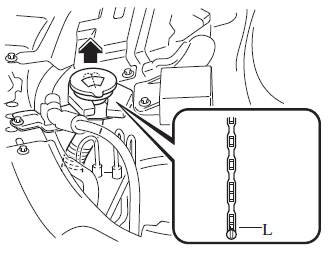 Mazda3. Control del nivel de líquido del lavador