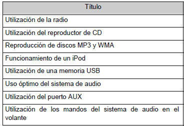 Tipos sistema de audio