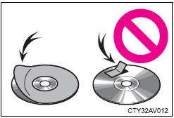 CD y adaptadores que no pueden utilizarse