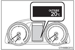 Visualizador de la temperatura exterior