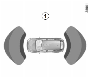 Principio de funcionamiento