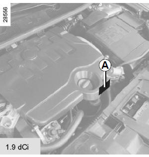 Placas de identificación del motor