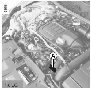 Placas de identificación del motor 